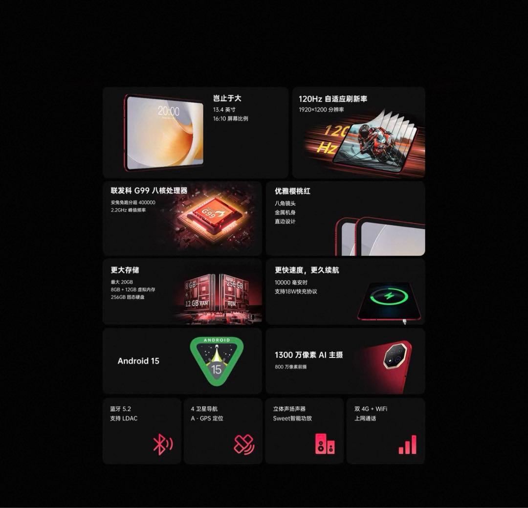 TECLAST T60Ai 12インチ 6GB/128GB