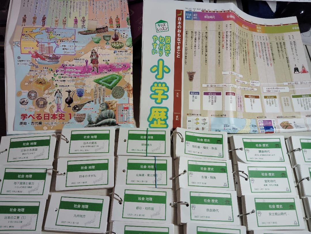 【値下げ】定価34500円相当　四谷大塚予習シリーズ社会5年上下＋ポスター＋地図