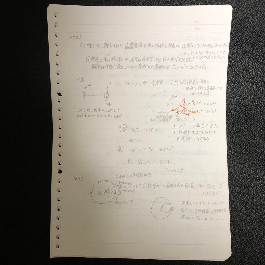 【原子分野を除く】東進 ハイレベル物理 テキスト類＋板書ノート類 苑田 尚之先生