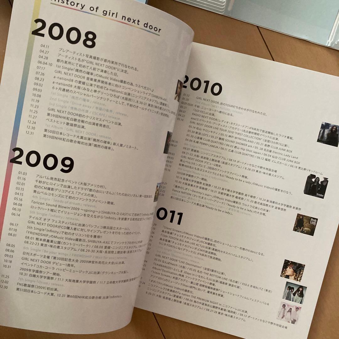 【即購入ok!!】ガルネク コンプリートベスト サイン入り完全限定生産BOX