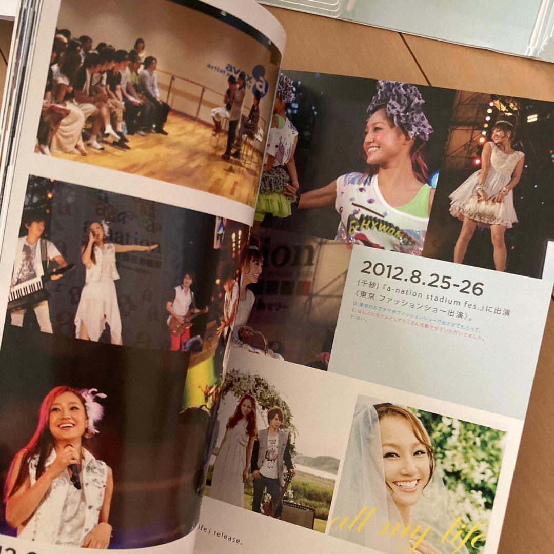 【即購入ok!!】ガルネク コンプリートベスト サイン入り完全限定生産BOX