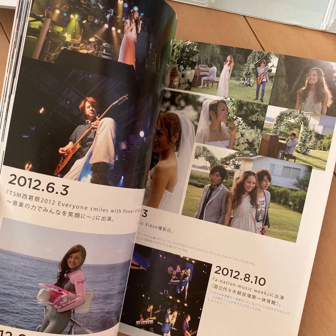 【即購入ok!!】ガルネク コンプリートベスト サイン入り完全限定生産BOX