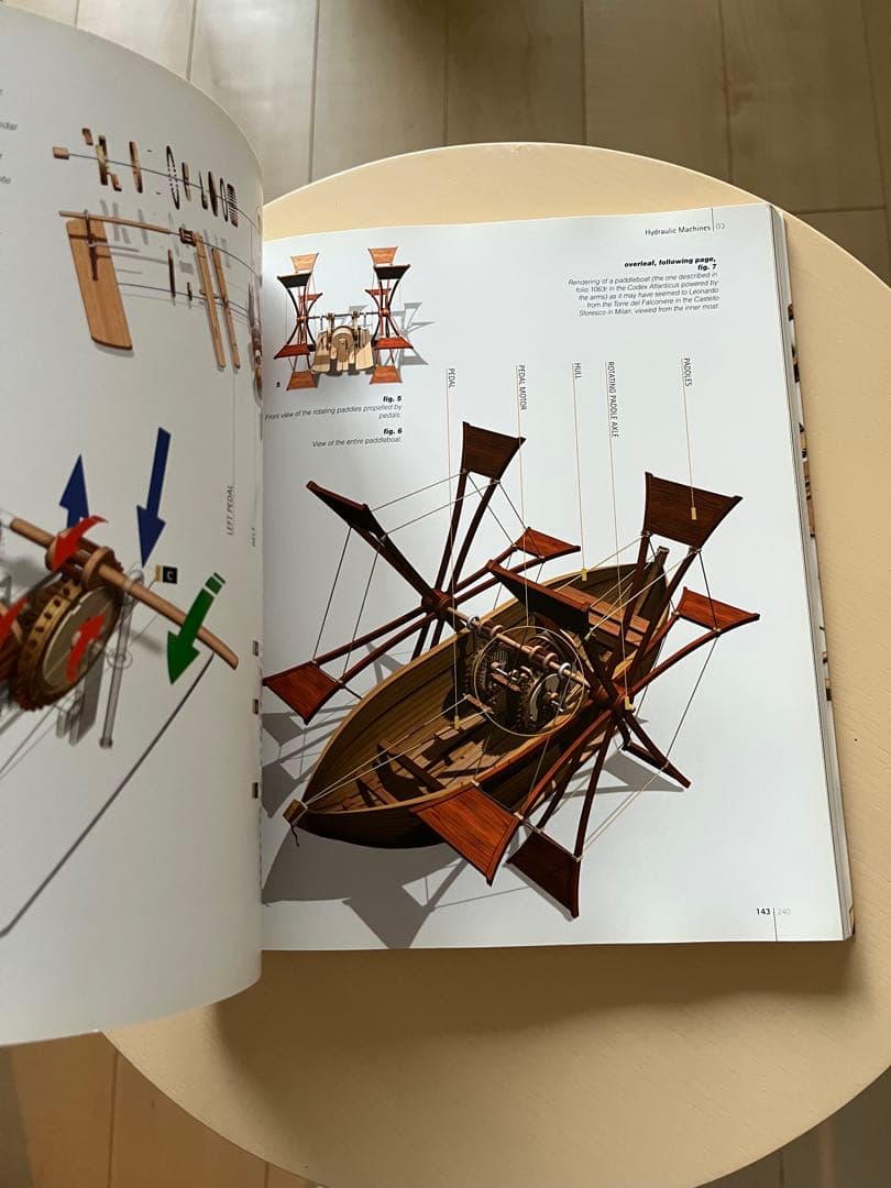 Leonardo’s Machines★書籍★スペインで購入 洋書