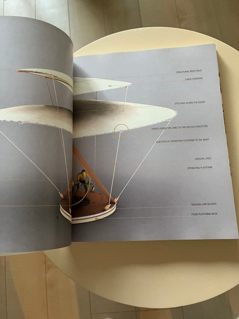 Leonardo’s Machines★書籍★スペインで購入 洋書