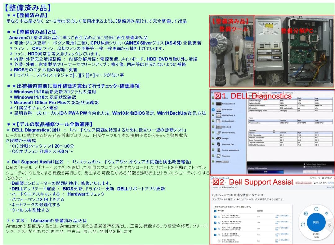ルペン  超ハイP【整備済み品】SSD512 M8 第6i5 Win112