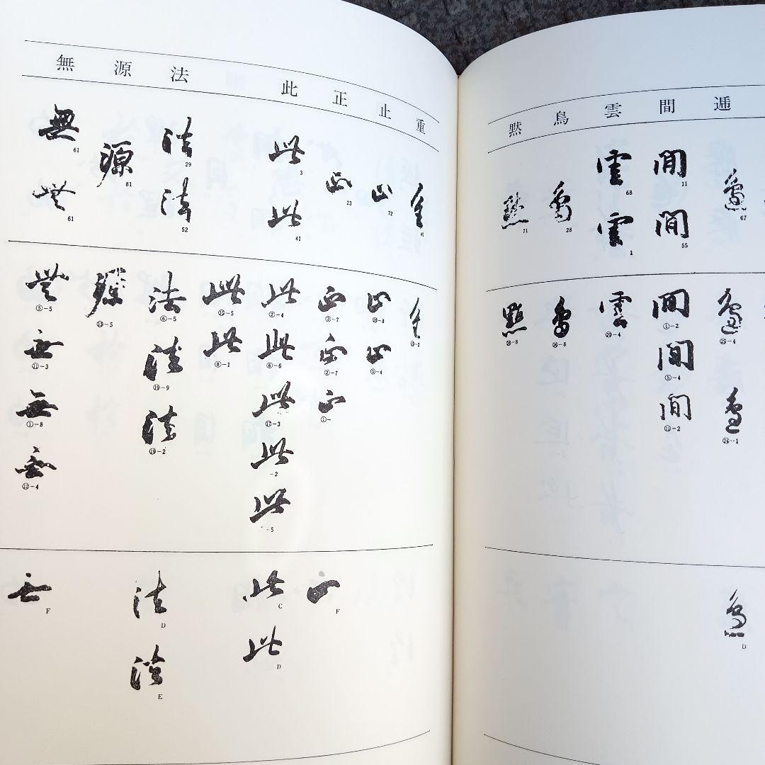 『古筆学断章』小松茂美著（講談社）書道、古文学