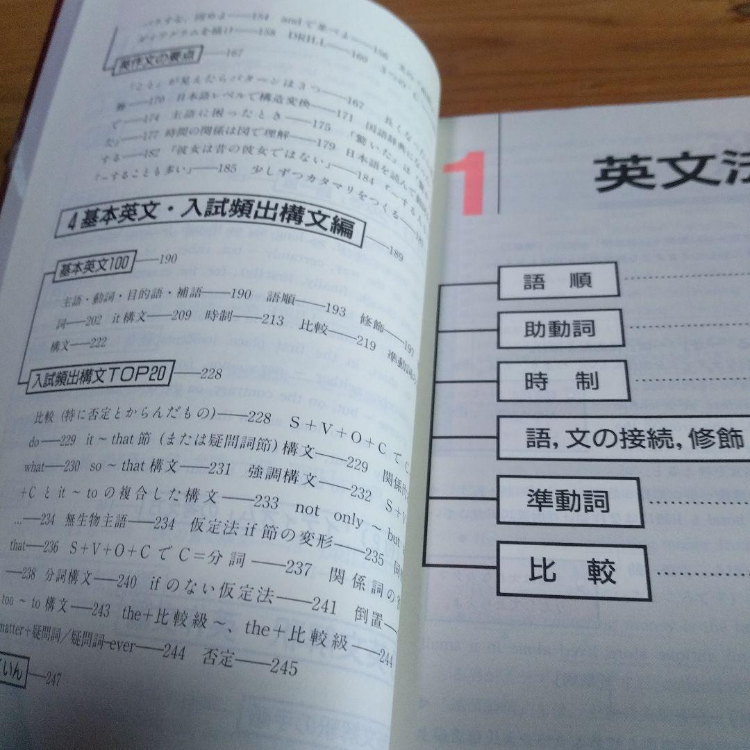 宮崎尊の入試英語・3選【スーパーマニュアル、基本問題集、ラジオ短波講座】旺文社