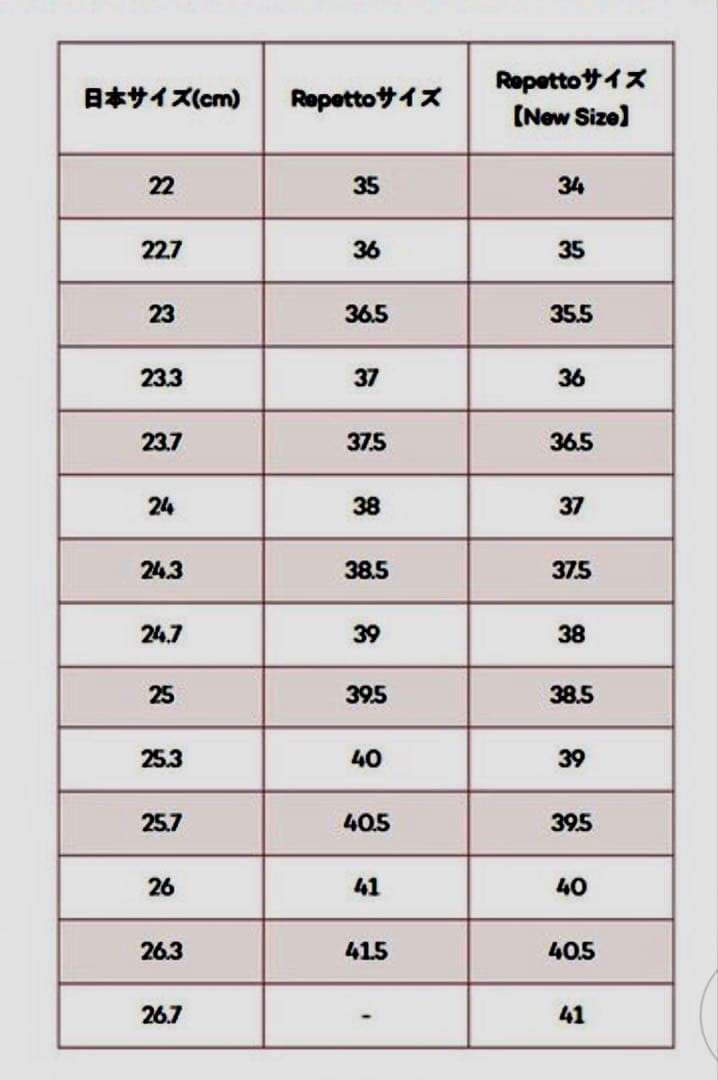 【新品】Repettoレペット ゴールド バレエシューズ 36サイズ