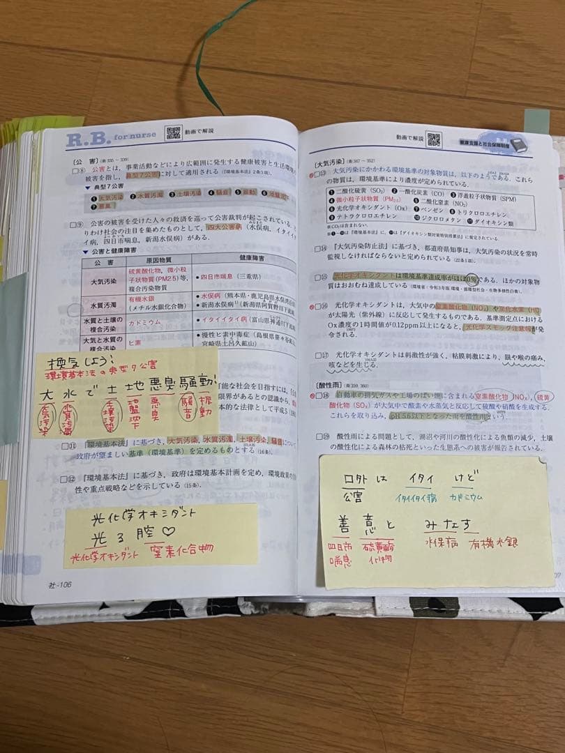 私の必死なメモ付きレビューブック