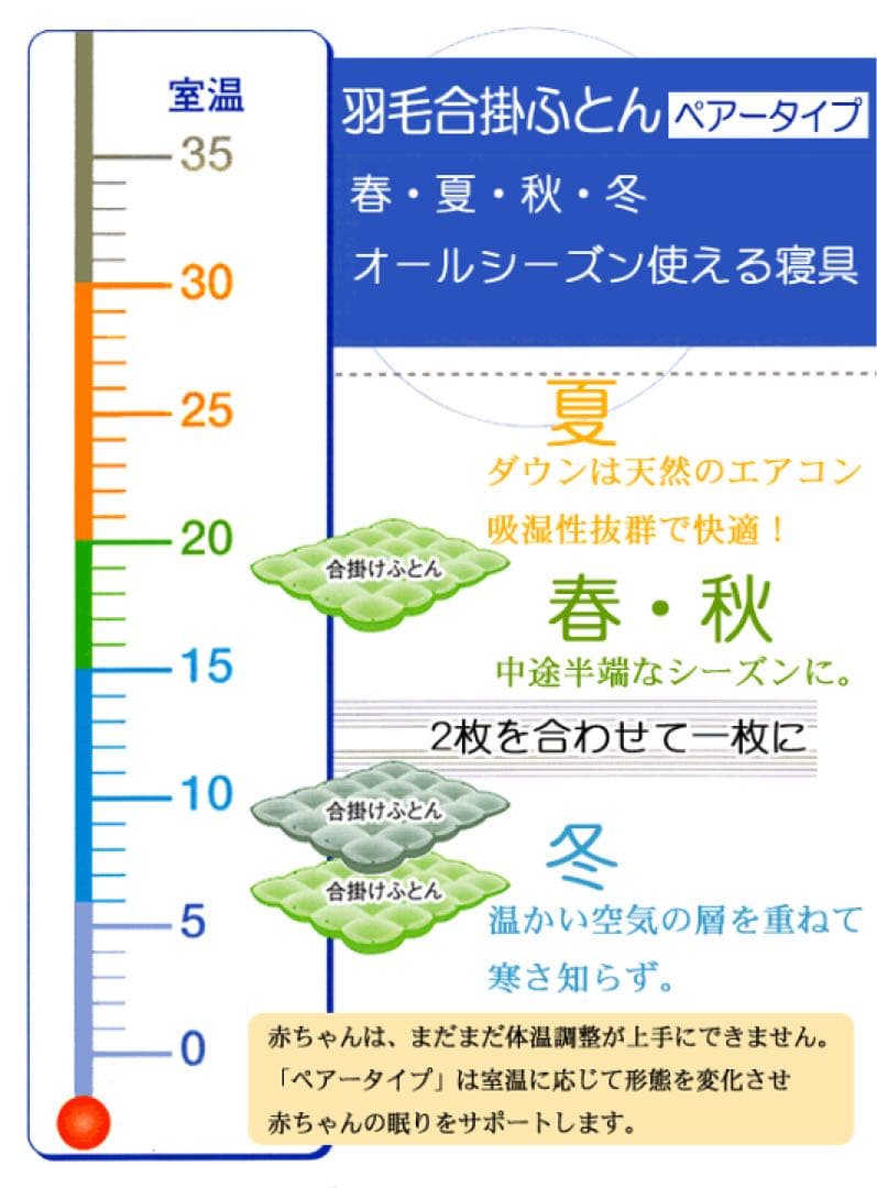 【未使用あり】日本製 京都西川 ベビー布団セット 羽毛布団 ローズラジカル