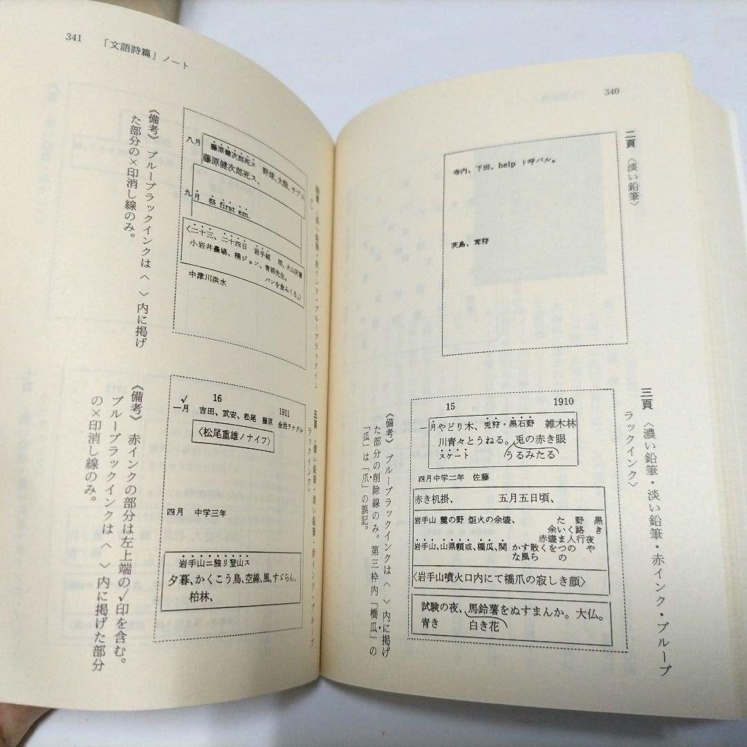 宮沢賢治 全集 1-10巻セット ちくま文庫 筑摩書房 ★数少ない全巻セット★