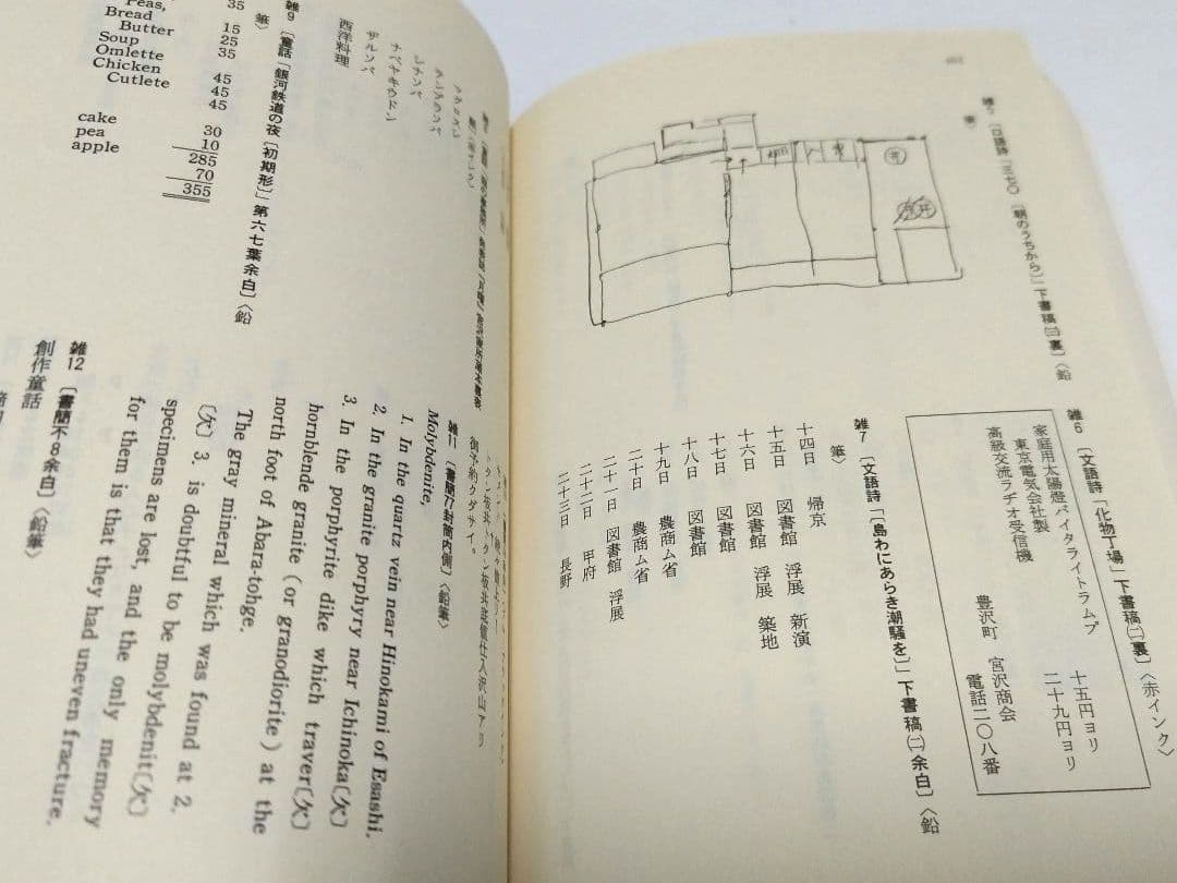 宮沢賢治 全集 1-10巻セット ちくま文庫 筑摩書房 ★数少ない全巻セット★