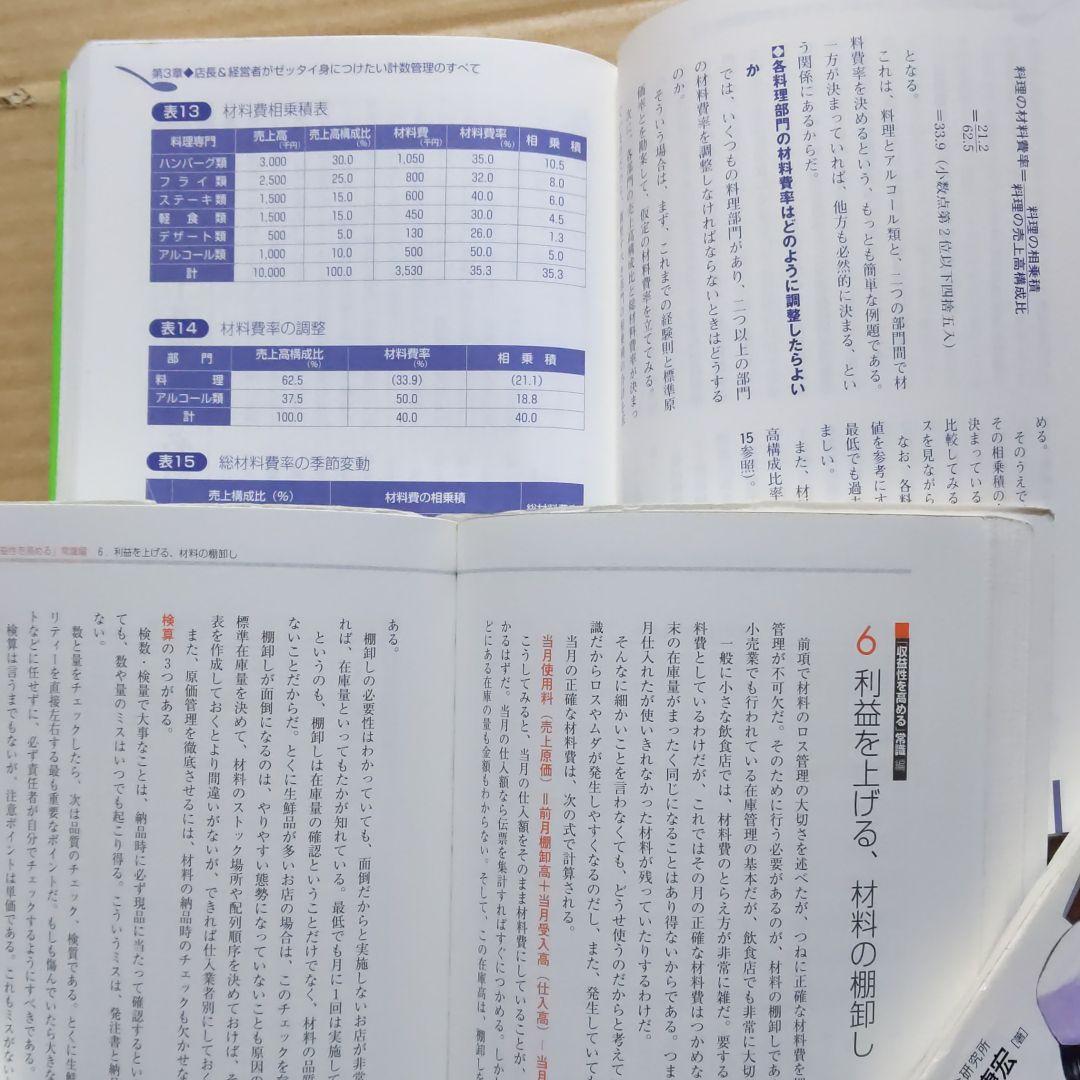 絶対繁盛店！開店・経営の成功マニュアル！宇井義行