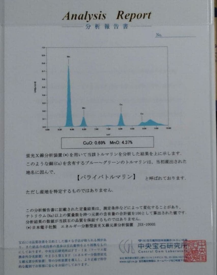 絶品！パライバトルマリン♡ダイヤ♡ネックレス♡K18WG 中央宝研鑑定書分析
