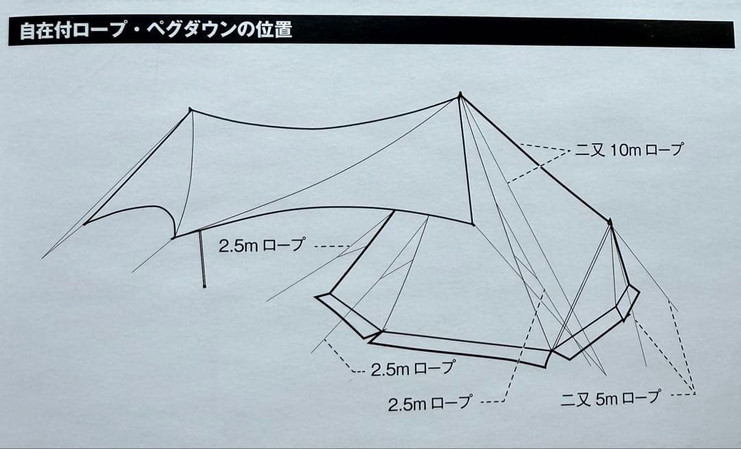 タープエクステンションテント4 & HDタープ ヘキサエヴォ Pro