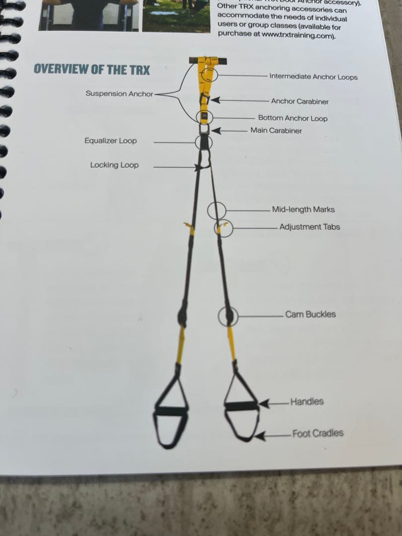 TRX ALL-IN-ONE BASIC KIT サスペンショントレーナー