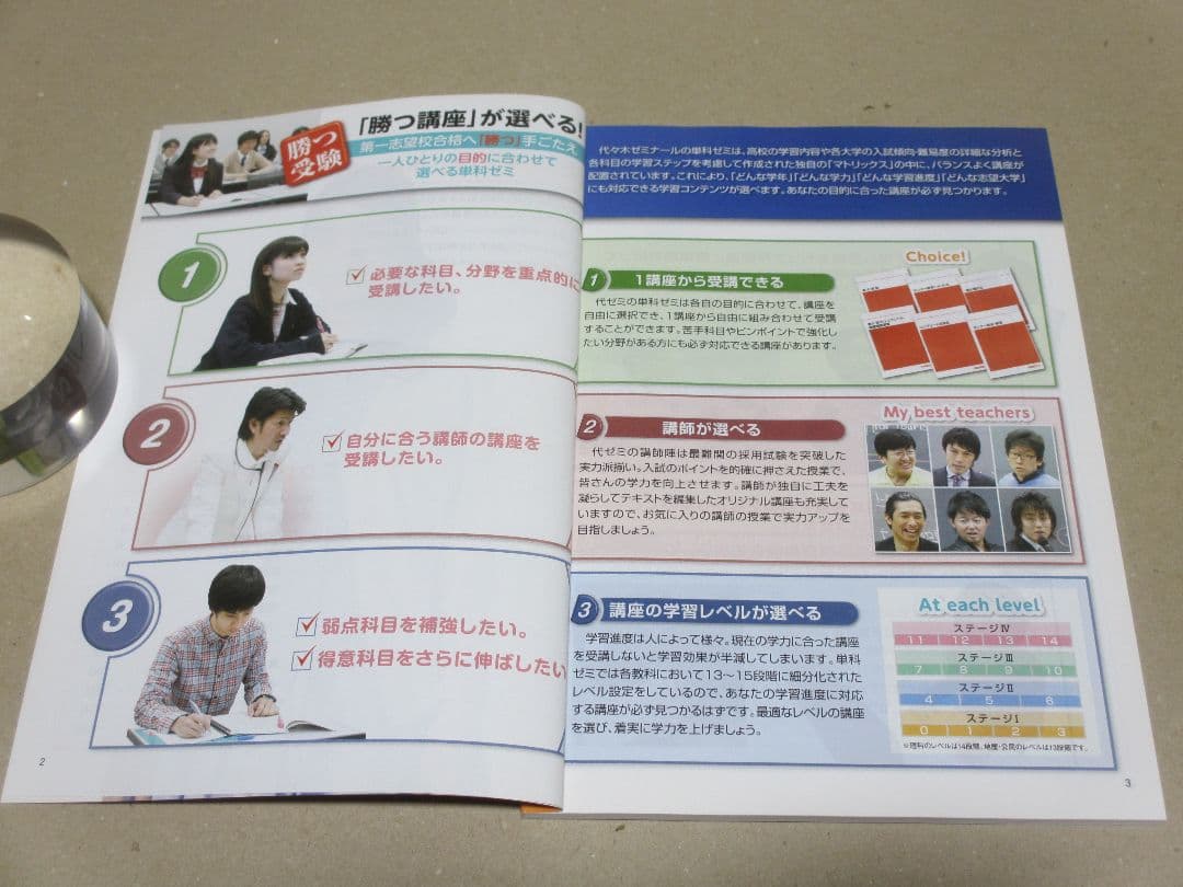 代々木ゼミナール 2014年 単科ゼミ 高1生～高卒生 2014年度パンフレット