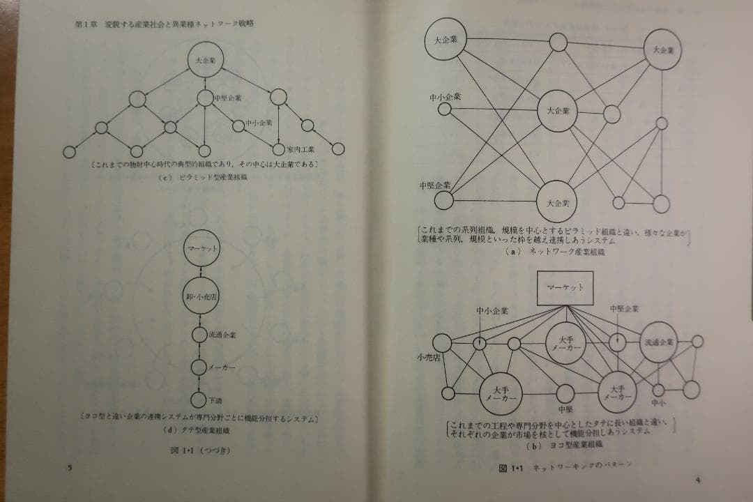 稀少　異業種ネットワーク戦略　坂本光司・芝忠・塗師哲夫　日刊工業新聞社