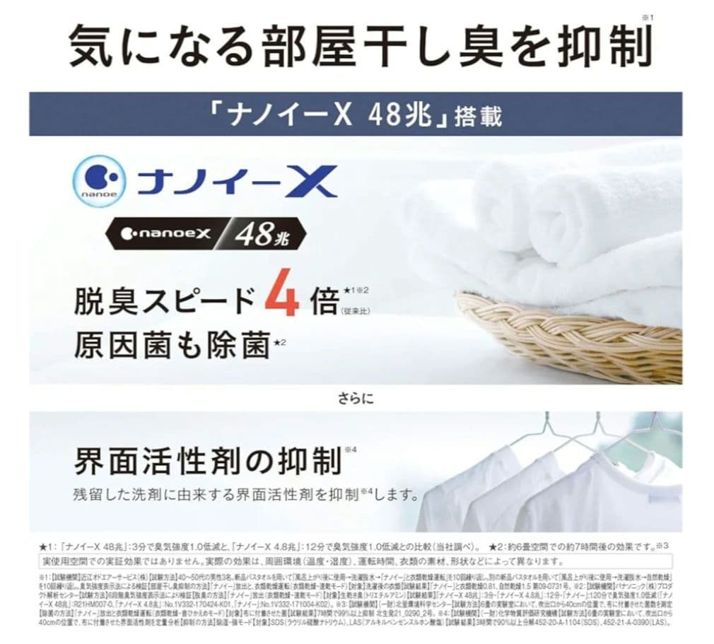 Panasonic F-YHVX120-W 除湿機 クリスタルホワイト新品未使用