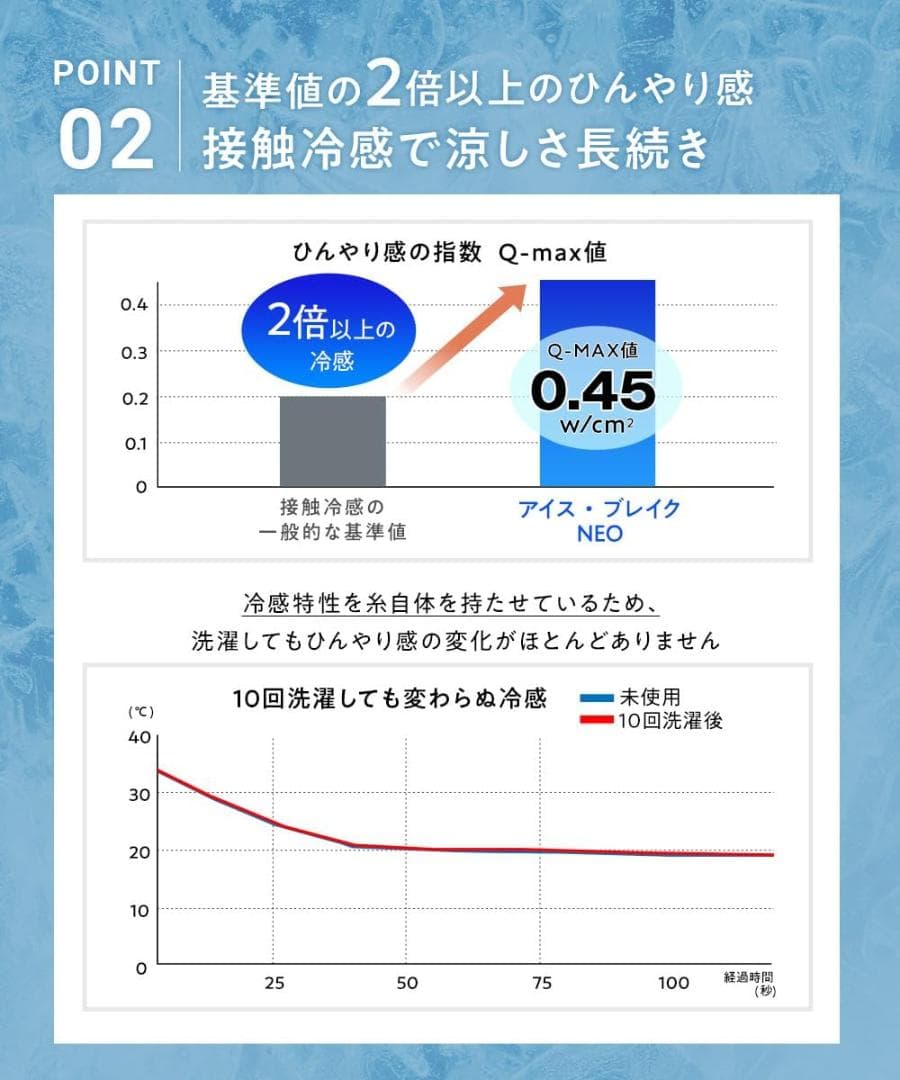 【開封未使用】 ヒツジのいらないかけ布団 アイス・ブレイク NEO 夏用掛け布団