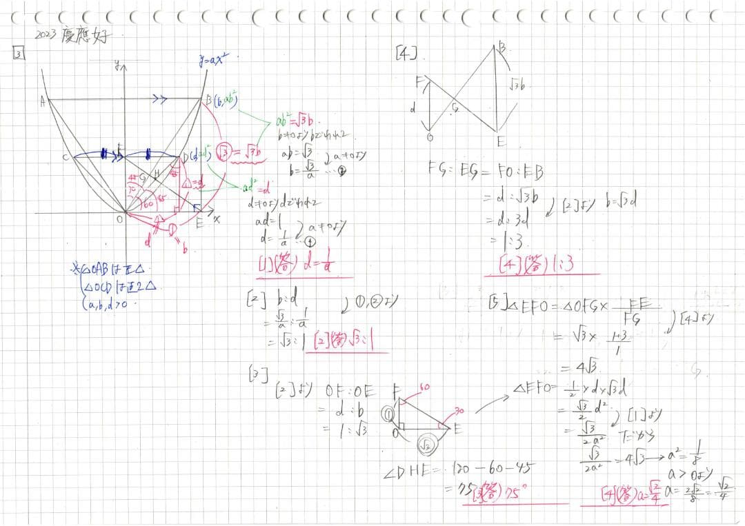 今だけ割引 塾講師オリジナル数学解説 慶應女子 高校入試 過去問 2013-25