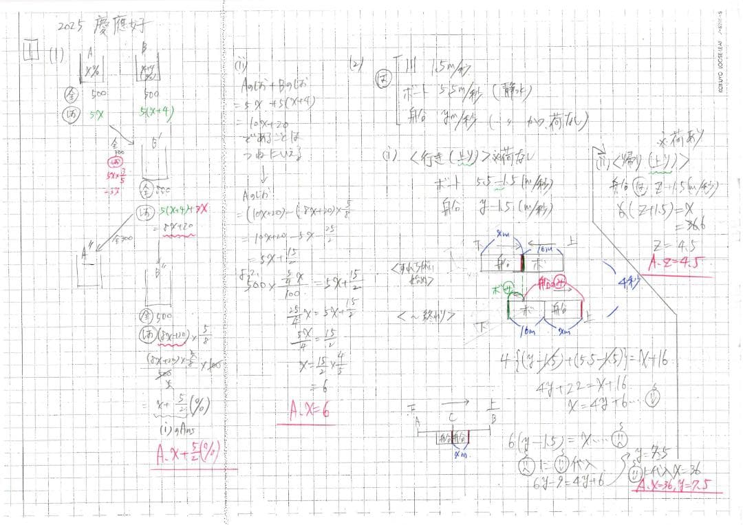 今だけ割引 塾講師オリジナル数学解説 慶應女子 高校入試 過去問 2013-25