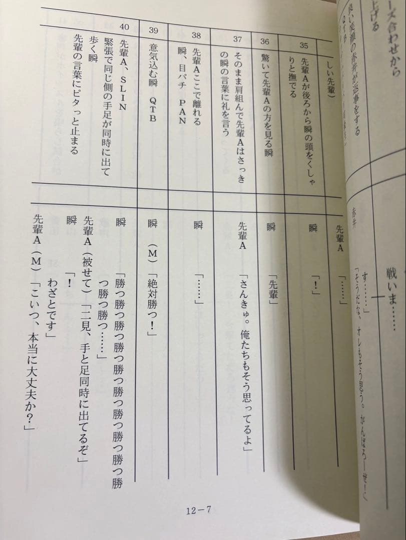 内山昂輝 千葉翔也 クールドジ男子 直筆サイン キャストサイン　台本