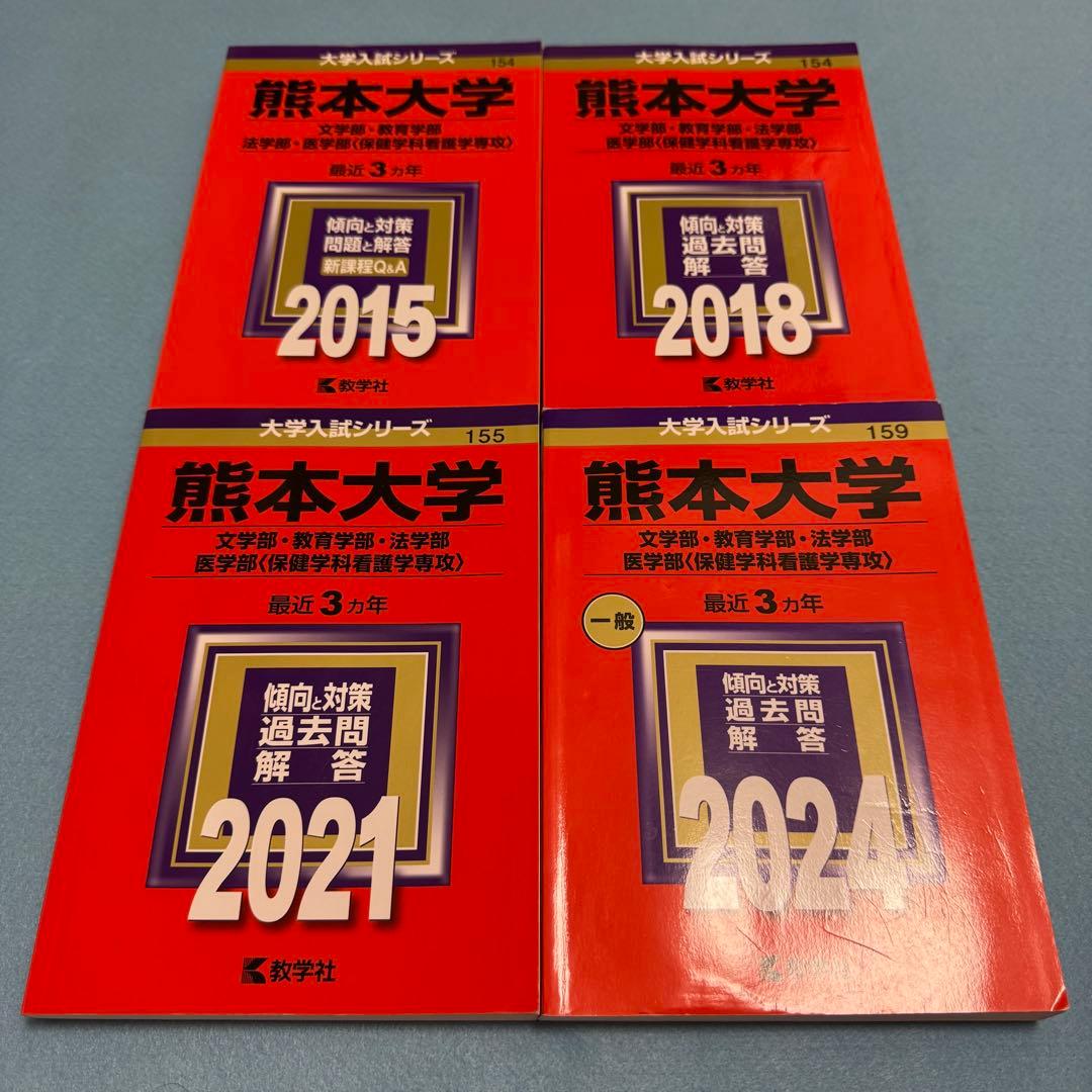 熊本大学　赤本　文系　2012年～2023年 12年分