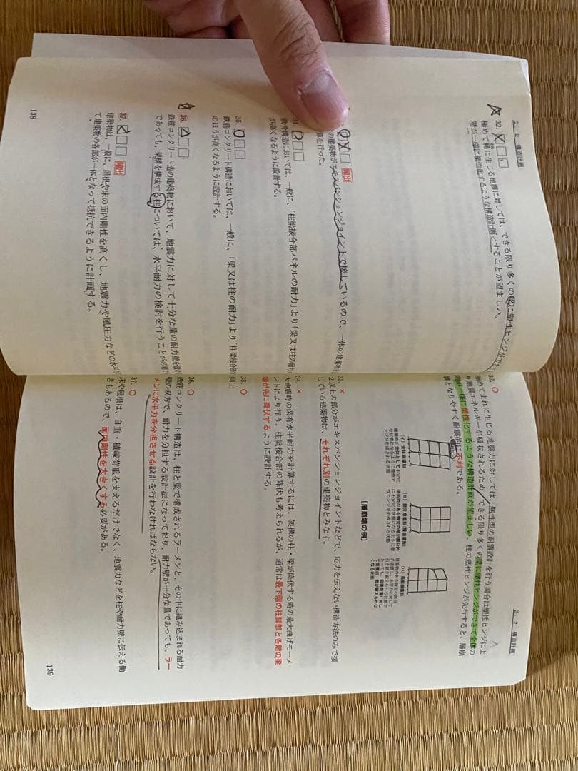 【法令集線引き済】‼️ 令和6年 2級建築士 総合資格学院テキスト