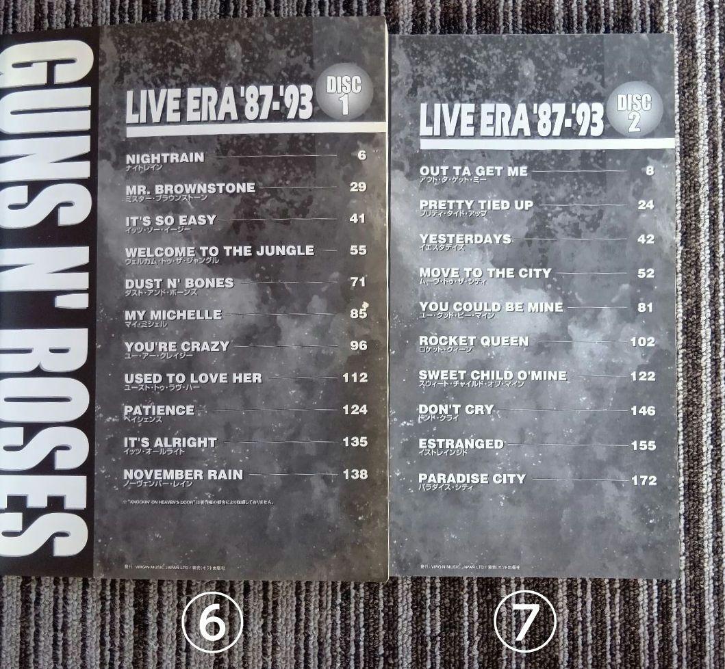 ガンズ・アンド・ローゼズ 楽譜 GUNS N' ROSES スコア