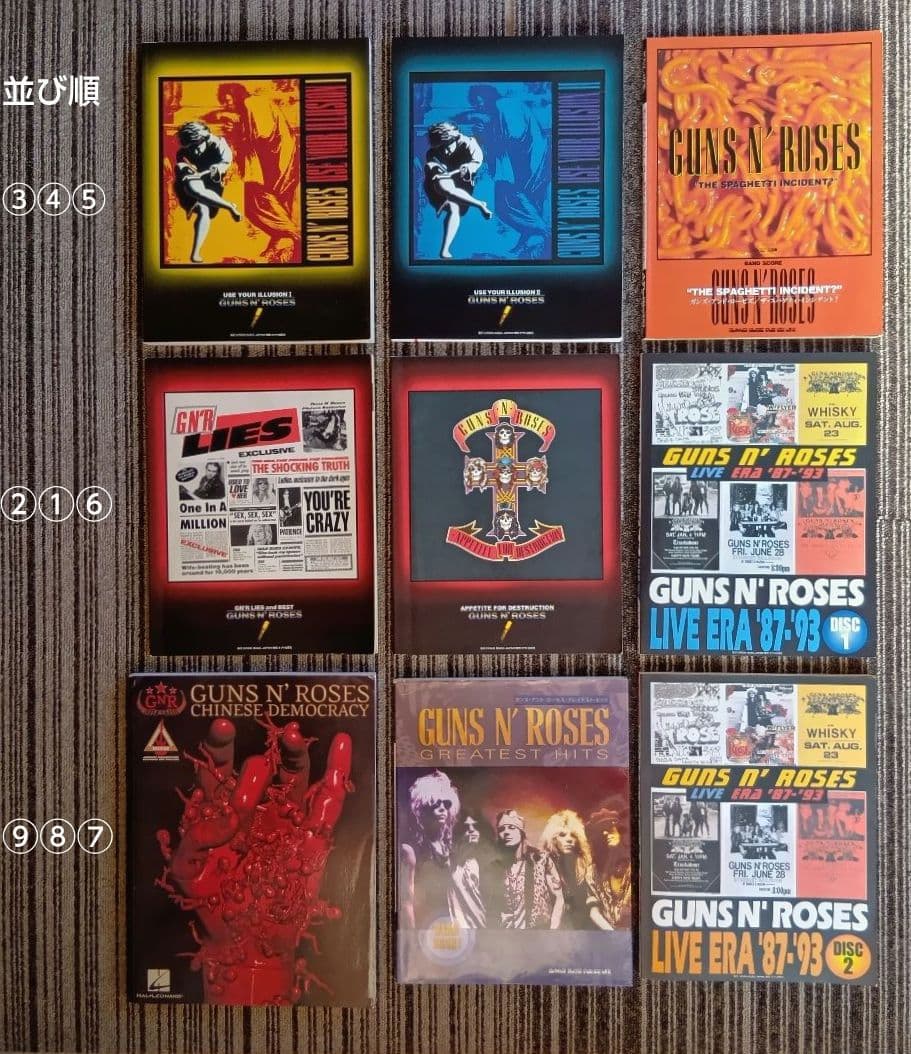 ガンズ・アンド・ローゼズ 楽譜 GUNS N' ROSES スコア