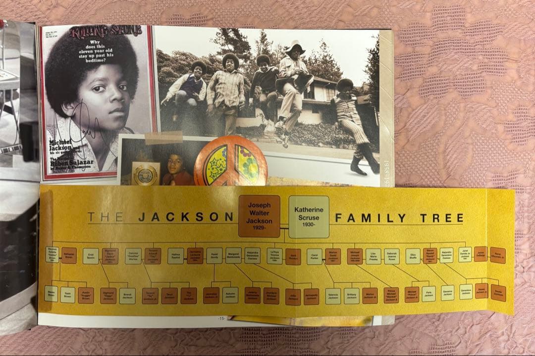 【海外】マイケルジャクソン コレクターズ写真集