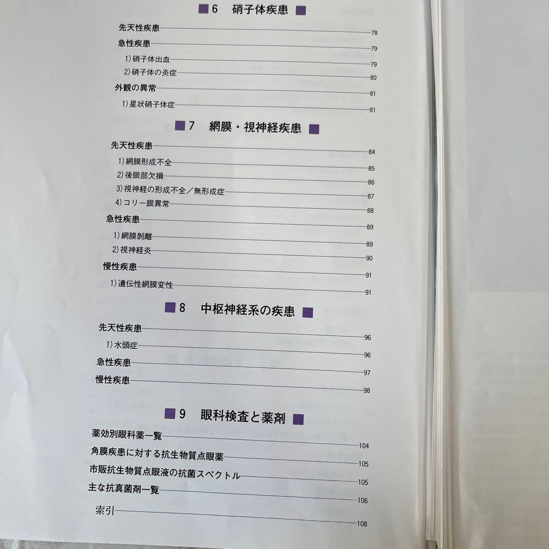 【裁断済】小動物臨床 眼病カラーアトラス　よくみる眼科疾患 58 2冊セット