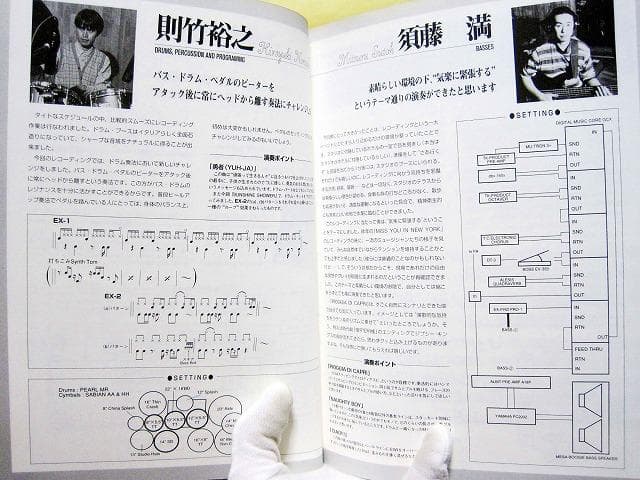 バンドスコア　Tースクェア/B.C.A.D.　★美品★