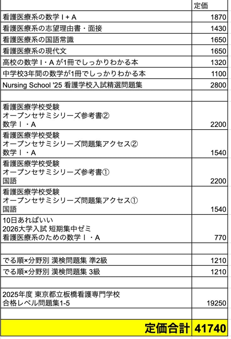 医療看護系入試対策問題集　15点詰め合わせセット