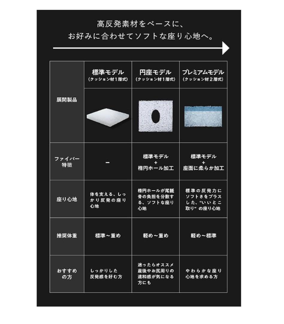 ZABUSHION ENZA 高級ファイバー40x40x5.5 洗える ブラック