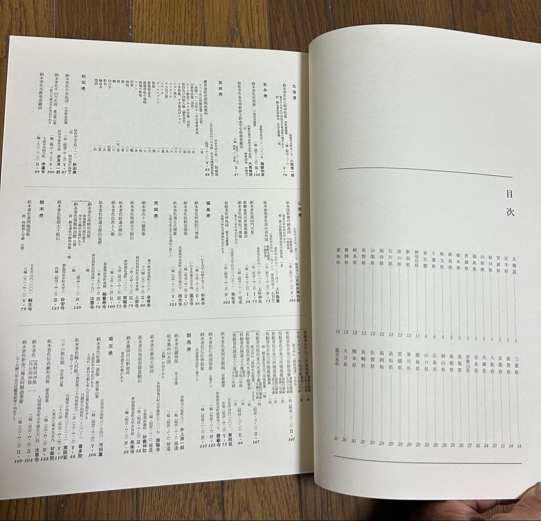 重要文化財 全17巻セット　目録付き　毎日新聞社