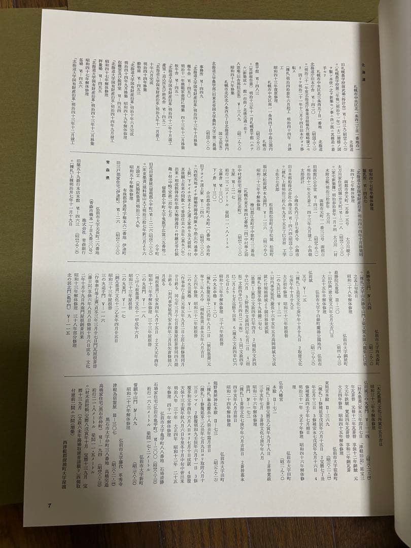 重要文化財 全17巻セット　目録付き　毎日新聞社