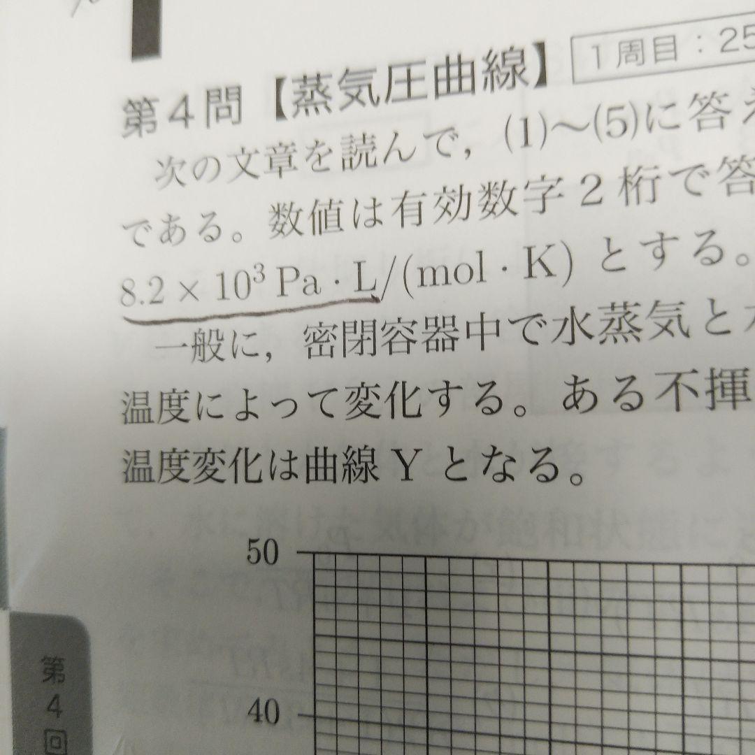 ２０２４年版　鉄緑会　高３化学発展講座　問題集