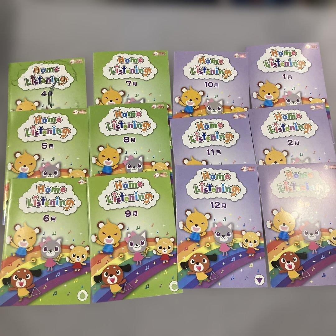 七田式、EQWEL 学習用CD 93枚セット　七田式リュック付