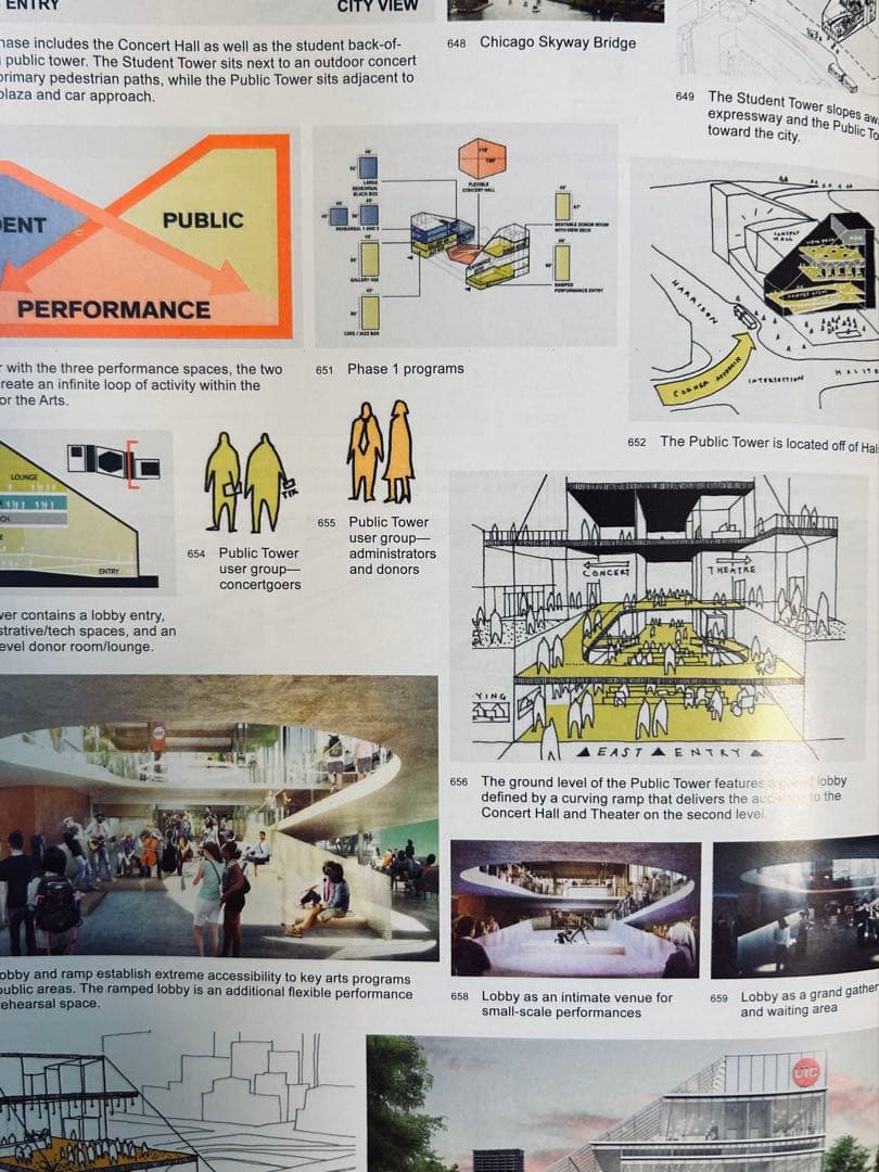 OMA NY: Search Term重松象平 / OMA モノグラフ