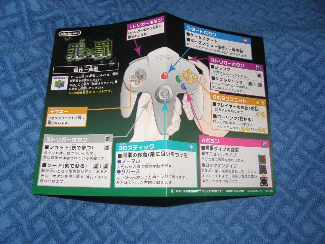 任天堂64ソフト「罪と罰」中古動作品の出品です。