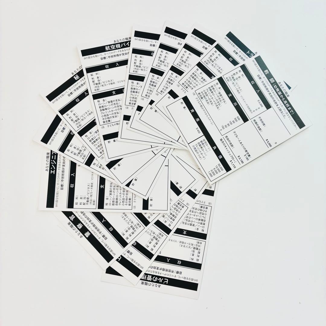 【訳アリ美品】キャッシュフロー101 日本語版 A ボードゲーム