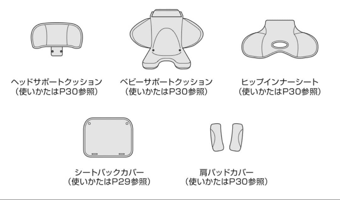 【ISOFIX対応】Aprica クルリラ 回転式 新生児 清掃済 即使用可