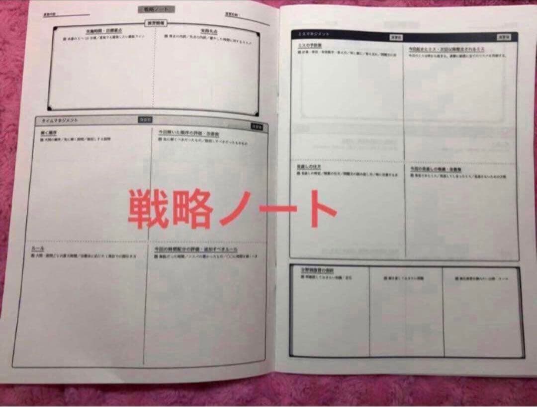 【フルセット独学可能】鉄緑会　中2 数学　テキスト・ノート・プリント・講習等