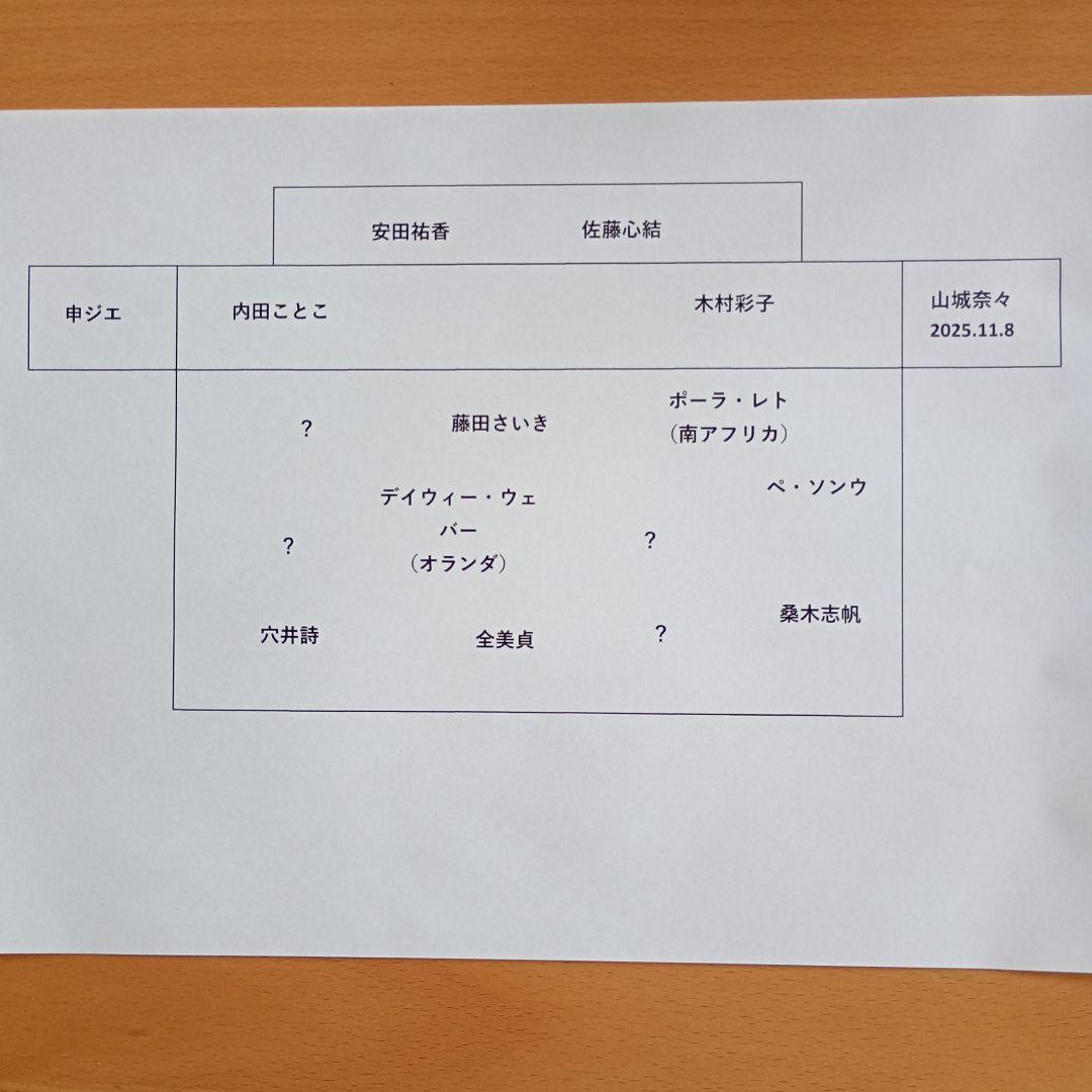 サイン入りホワイトポロシャツ（Master bunny edition）