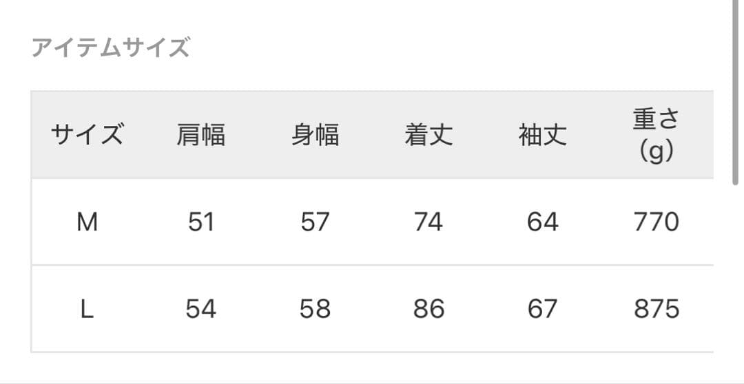 最終値下げリパーパスre-purpose 63 FIELD JKT レショップ