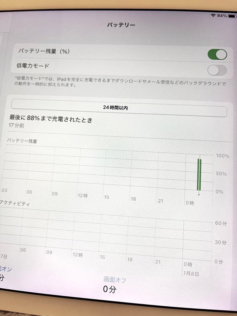 iPadPro 9.7インチ