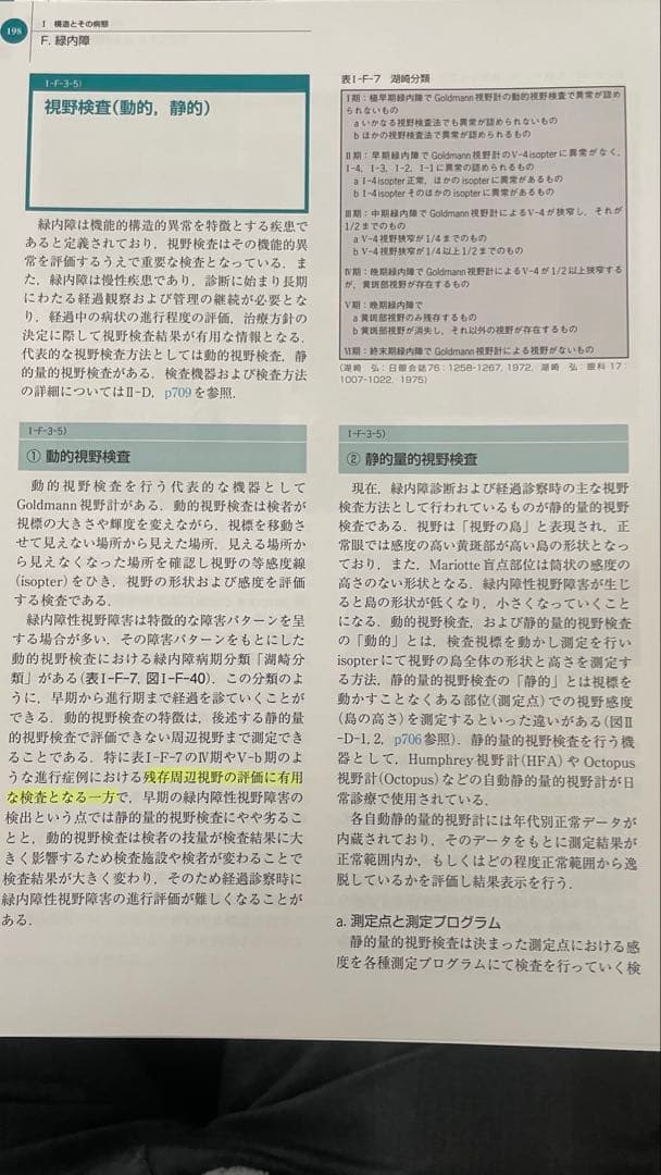 [裁断済み] 眼科学　第３版