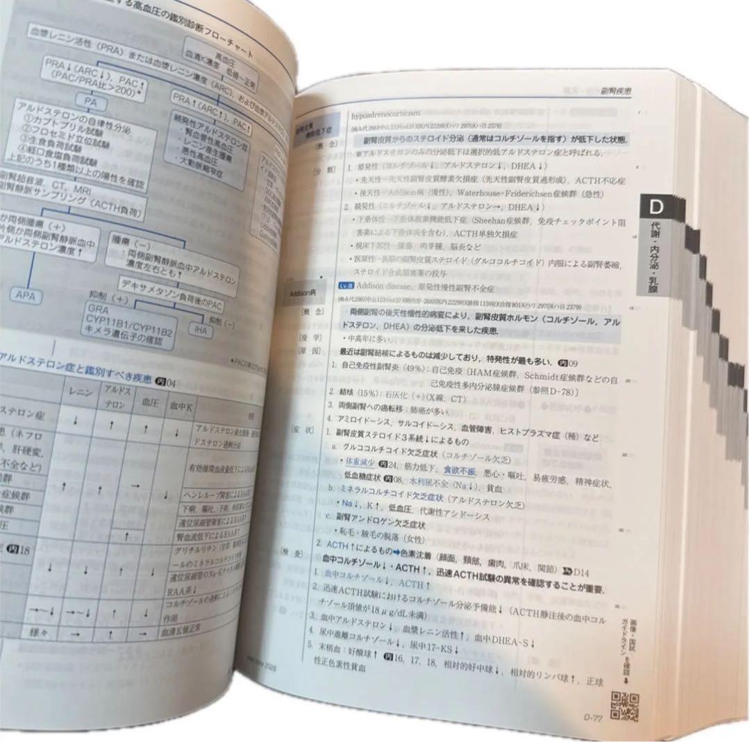 year note 内科・外科編 2026